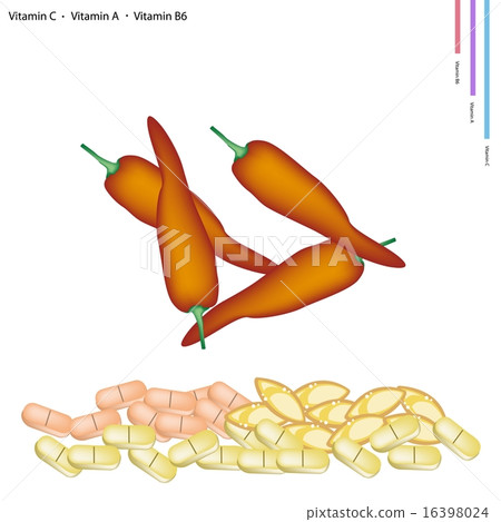Red Sweet Peppers with Vitamin C, A and B6 Red Sweet Peppers with Vitamin C, A and B6 16398024