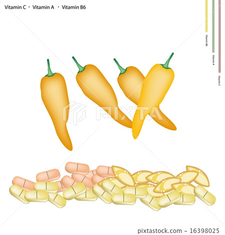 Yellow Sweet Peppers with Vitamin C, A and B6 Yellow Sweet Peppers with Vitamin C, A and B6 16398025