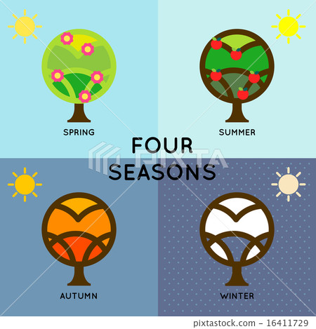 SEASON CHANGE 16411729