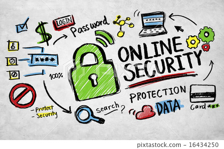 Online Security Protection Internet Safety Guard Lock Concept Online Security Protection Internet Safety Guard Lock Concept 16434250