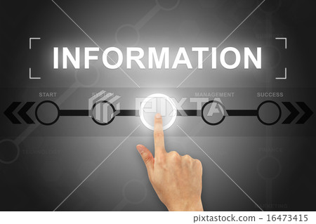 hand clicking information button 16473415