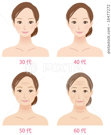 女性年齡 16477272