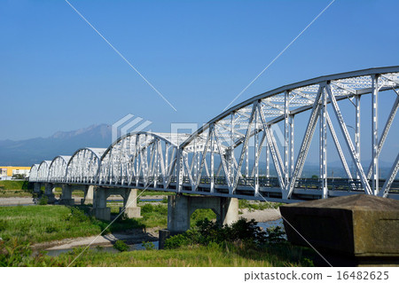 米子市的日野橋是一座連續的桁架橋，被選為註冊的有形文化財產 16482625
