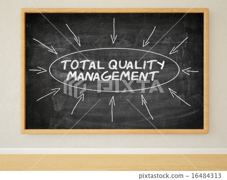 Total Quality Management Total Quality Management 16484313
