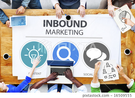 Inbound Marketing Commerce Content Social Media Concept 16509555