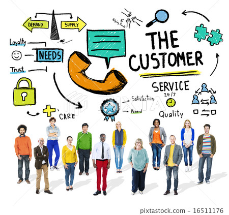 The Customer Service Target Market Support Assistance Concept The Customer Service Target Market Support Assistance Concept 16511176