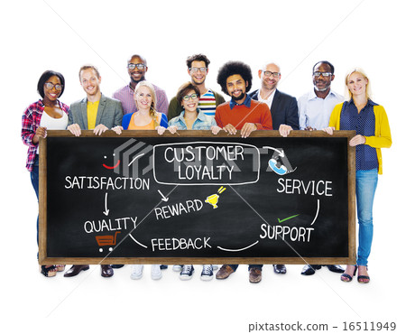 Customer Loyalty Satisfaction Support Strategy Concept Customer Loyalty Satisfaction Support Strategy Concept 16511949