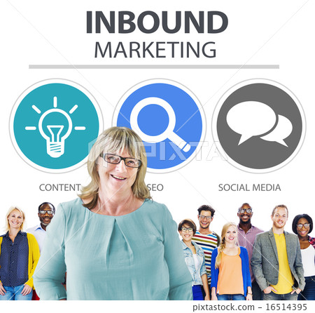 Inbound Marketing Commerce Content Social Media Concept 16514395
