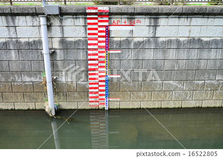 Water meter 16522805