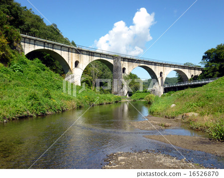 Miyamorikawa bridge 16526870