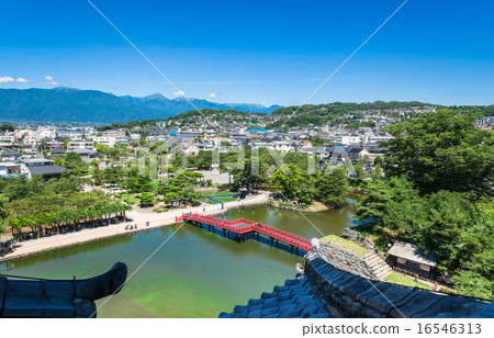 Matsumoto city seen from Matsumoto castle Matsumoto city seen from Matsumoto castle 16546313