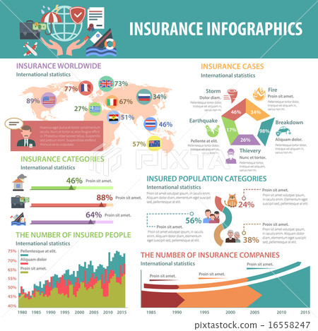 Insurance Infographics Set - Stock Illustration [16558247] - PIXTA