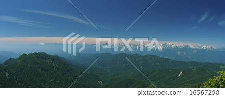 初夏的北阿爾卑斯山從Kozuma山（全景）的願望 16567298