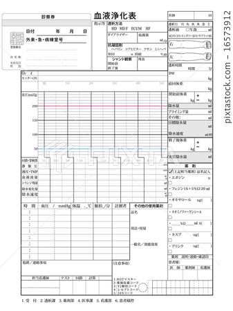 血液淨化(透析)表 血液淨化(透析)表 16573912