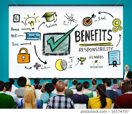 Benefits Responsibility Rewards Goal Skill Satisfaction Concept Benefits Responsibility Rewards Goal Skill Satisfaction Concept 16574797