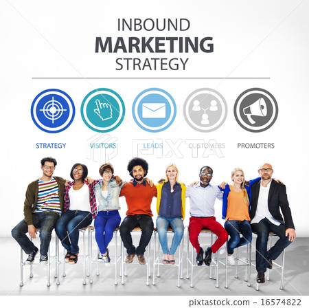 Inbound Marketing Strategy Advertisement Commercial Branding Co 16574822
