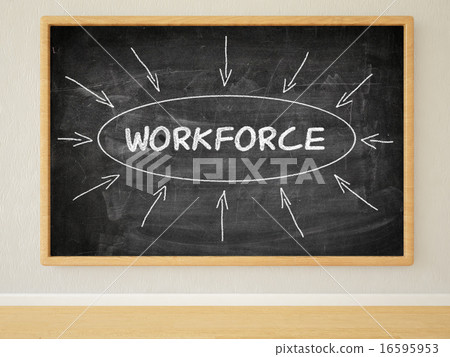 Workforce 16595953