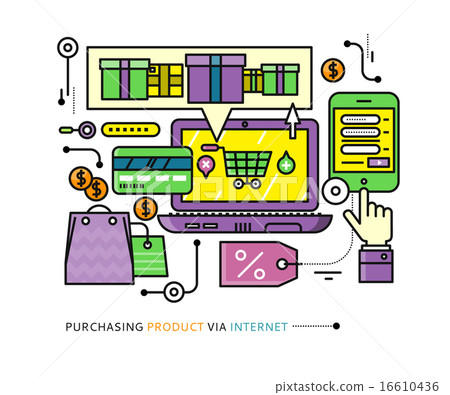 Purchasing, Delivery of Product via Internet 16610436