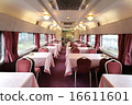 Hokutosei eatery car 16611601