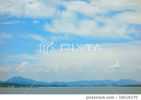 Sky and clouds and lakes 16616370