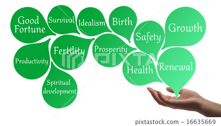 Healing hand holding green healing energy Healing hand holding green healing energy 16635669