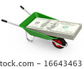The money wheelbarrow 16643463