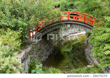 Shimogamo Shinkansen Ring Bridge 16674370