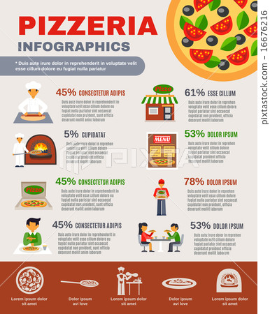Pizzeria Infographic Set Pizzeria Infographic Set 16676216