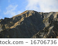 Oyama, Kenzoro and climbers 16706736