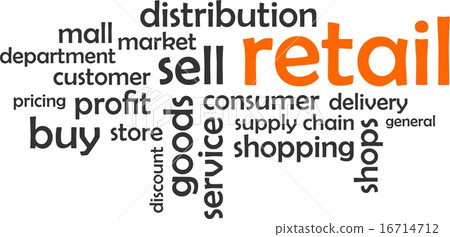 word cloud - retail 16714712