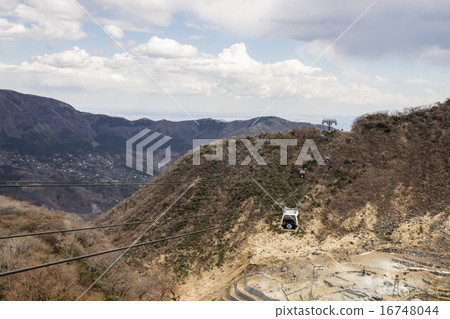 Owakudani view from Hakone ropeway 16748044
