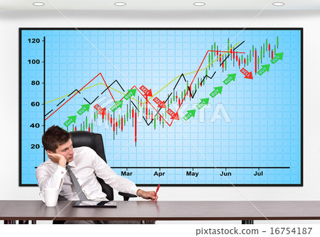stock chart on screen stock chart on screen 16754187