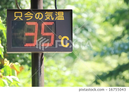 Intense heat Intense heat 16755043