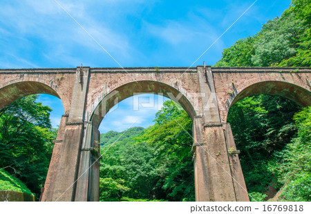 Megane Bridge Megane Bridge 16769818