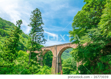 Megane Bridge 16773039