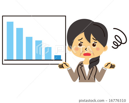 Bar graph [Triple/Series] 16776310