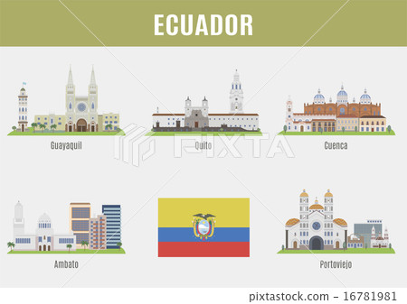 Cities in Ecuador 16781981