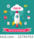 Start-Up Creative Illustration - Vector Icons Set. 16784764