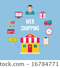 Infographic Business Concept - Web Online Shopping 16784771