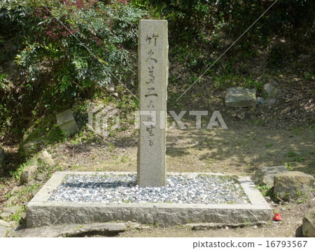 Yumeji Takehisa birth place 16793567