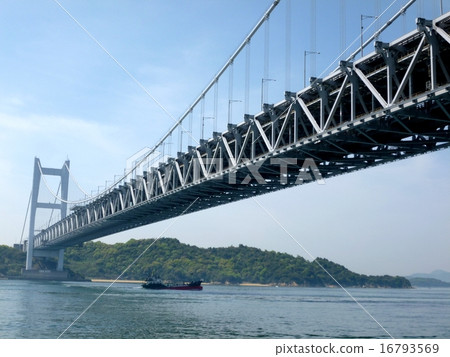 Shimotsui瀨戶大橋 Shimotsui瀨戶大橋 16793569