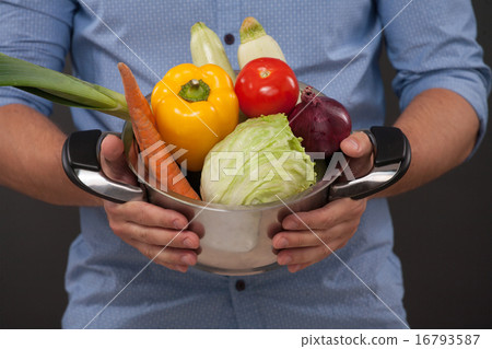 Pan with vegetables Pan with vegetables 16793587