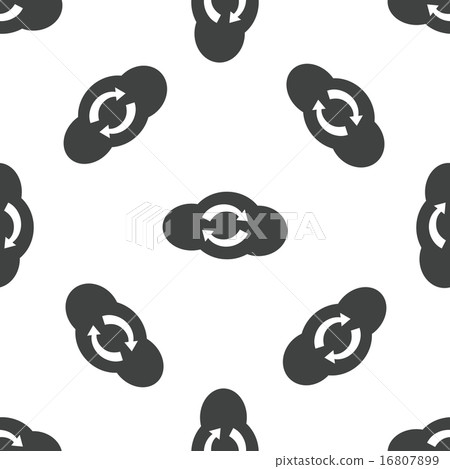 Cloud exchange pattern Cloud exchange pattern 16807899