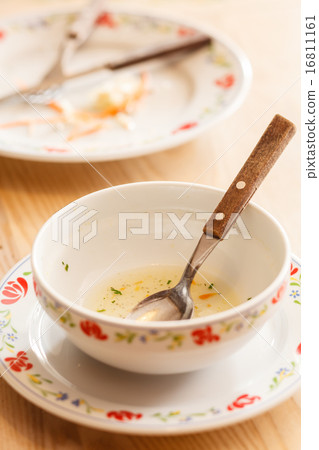 empty plates 16811161
