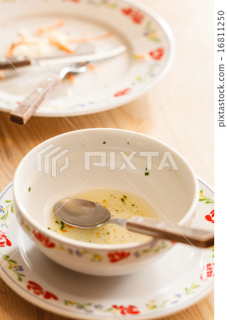 empty plates 16811250