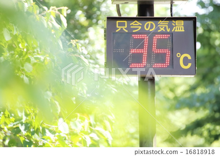 Intense heat 16818918