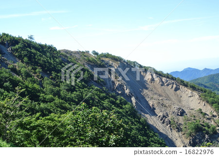 Kobushi Ridge Kobushi Ridge 16822976