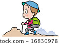 trekking  16830978