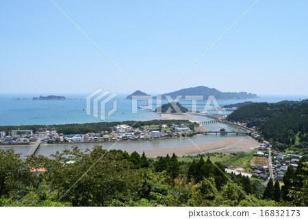 Bridge and port landscape (wide) 16832173