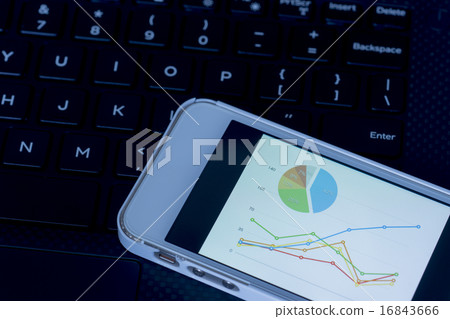 Keyboard and smartphone 16843666